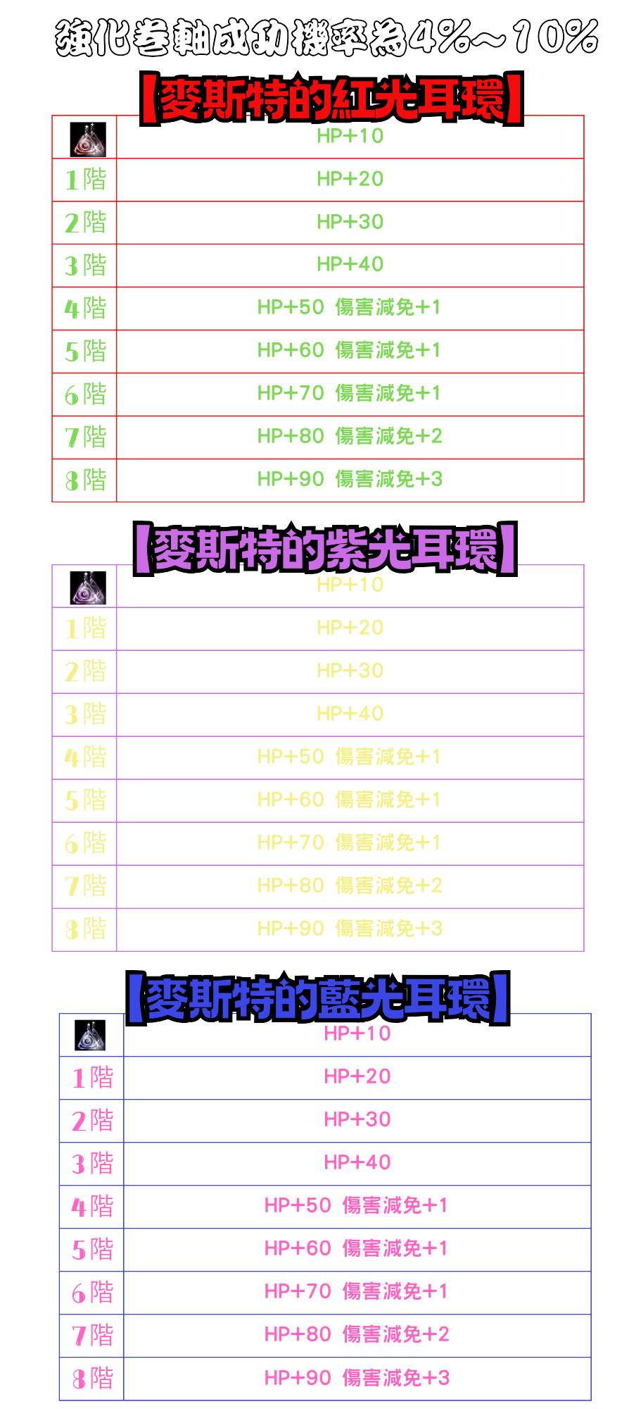 賣斯1.png